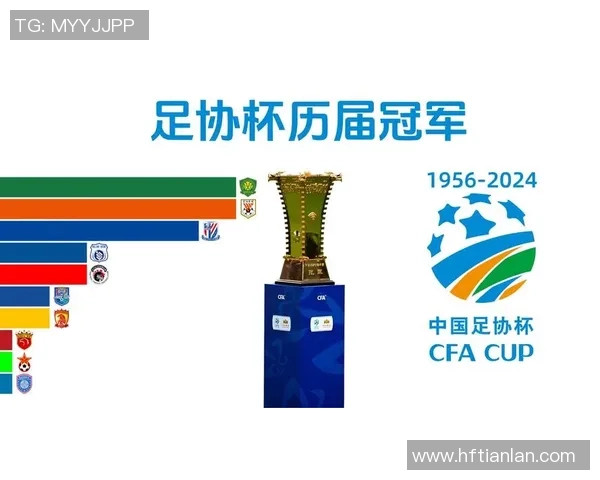 历届足球世界冠军回顾及其辉煌历史解析 历届足球世界冠军回顾及其辉煌历史解析