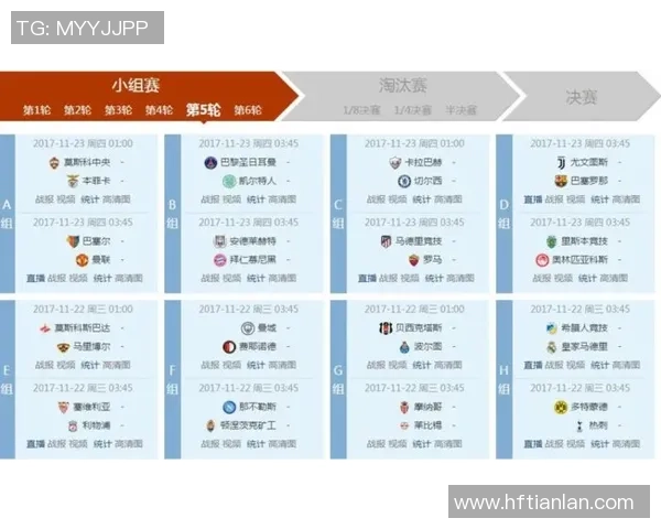 全球足球局势分析与未来发展趋势探讨及各大联赛动态更新