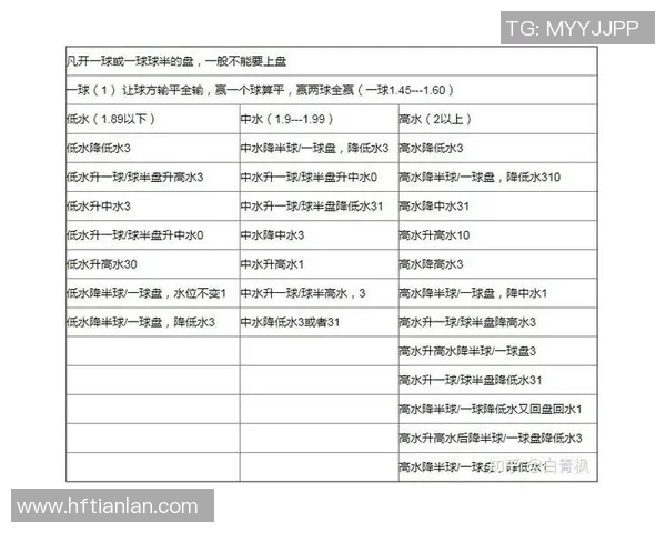 手机购买足球竞彩的详细步骤与实用技巧分享