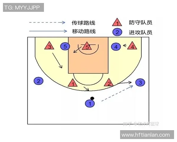 武汉排球队盯防体系解析与战术运用探讨
