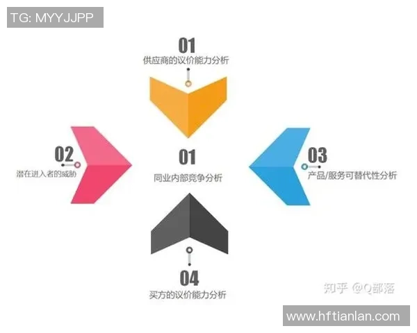 独家深度解析V5速度表现与竞争对手的全面对比分析