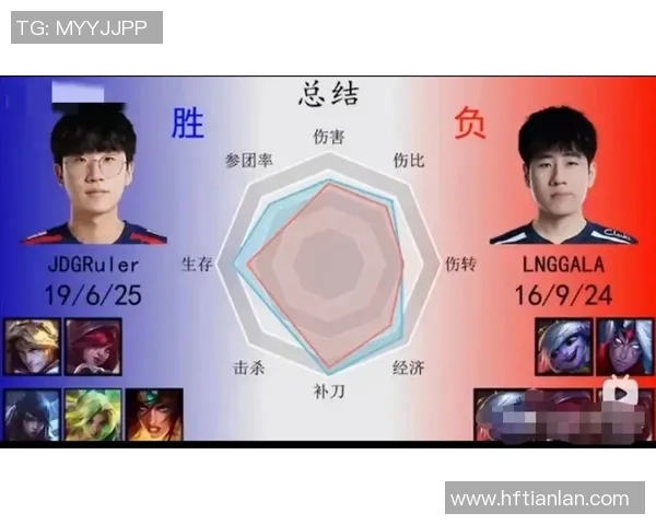 赛后分析：LNG与JDG在战术灵活性上的较量与启示